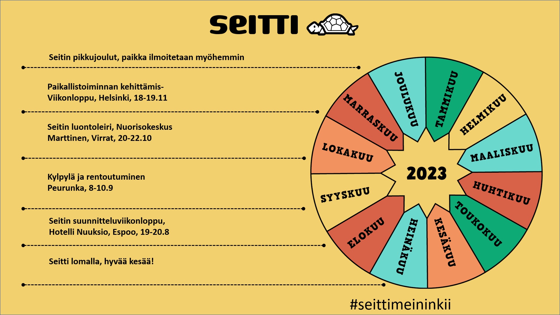 Seitin syksy 2023
