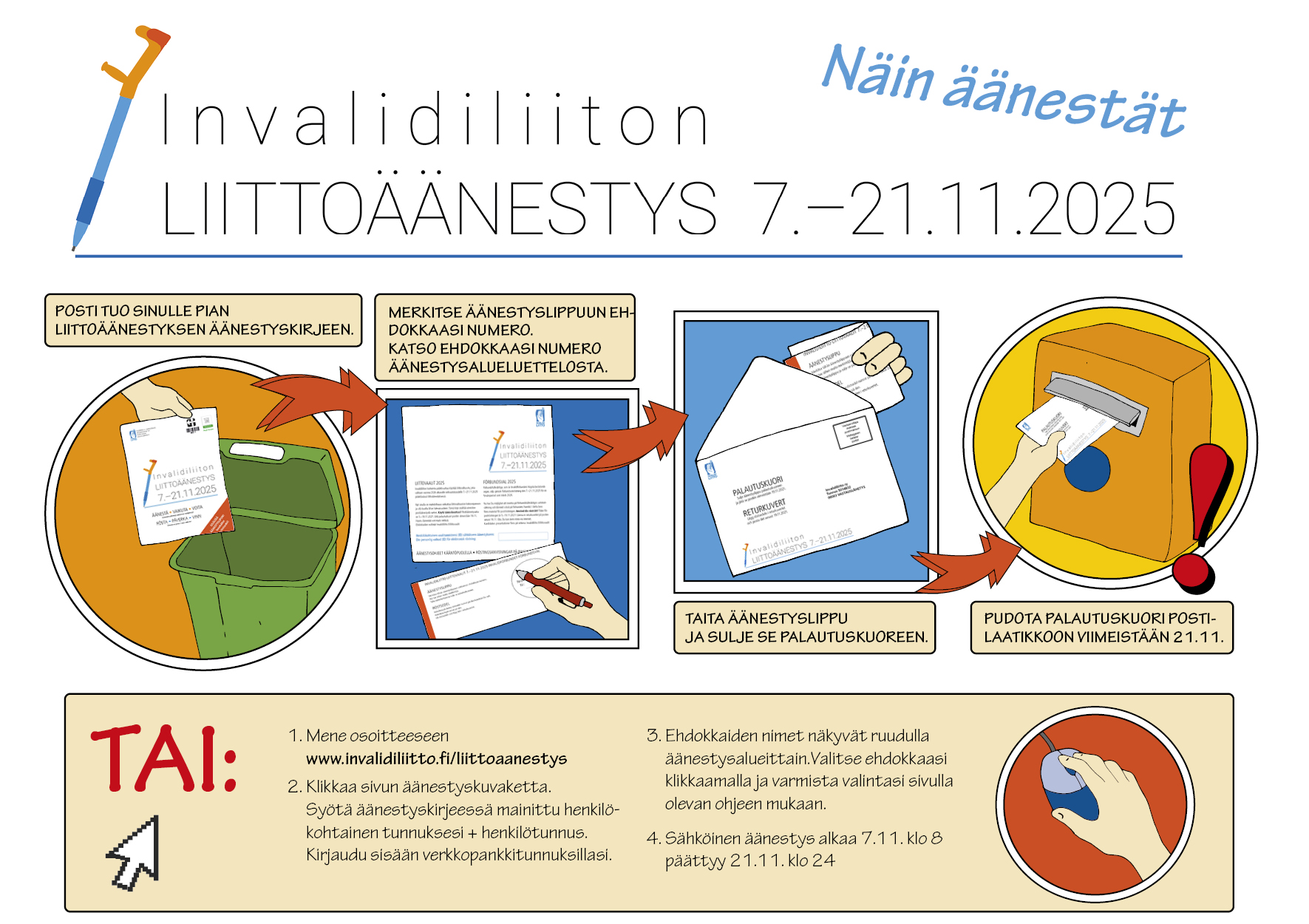 liittoäänestysohje sarjakuvana