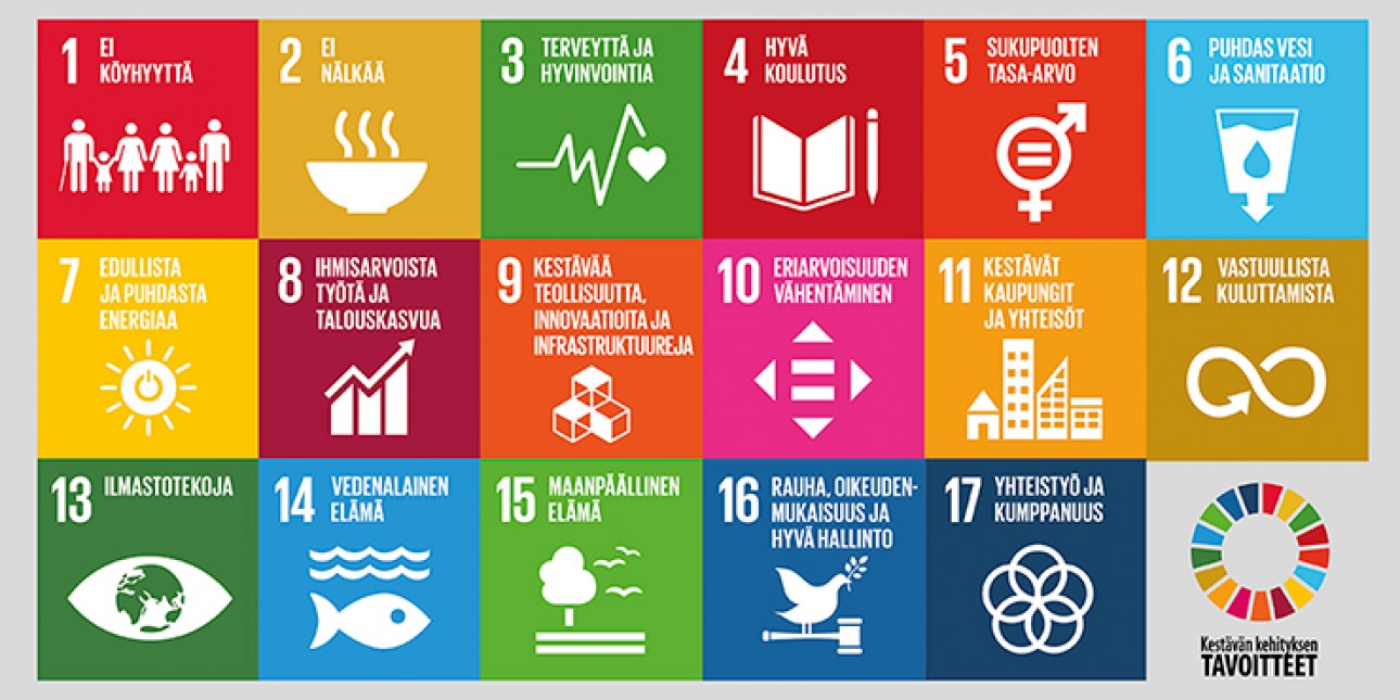 YK:n 17 kestävän kehityksen tavoitetta. Kuvituskuva.