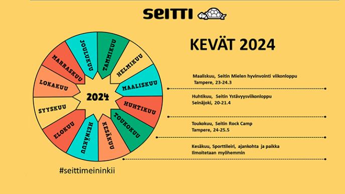 kuvituskuva.